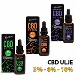 CBD Ulje od Konoplje za Kućne Ljubimce - 10ml - 365 Natural - CBD Ulje 3%