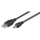 Goobay kabel USB 2.0 Hi-Speed 1.5 m, crni