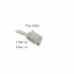 NaviaTec Cat6 patch cable flat, copper 20m NVT-CAT6-SL106 NVT-CAT6-SL106